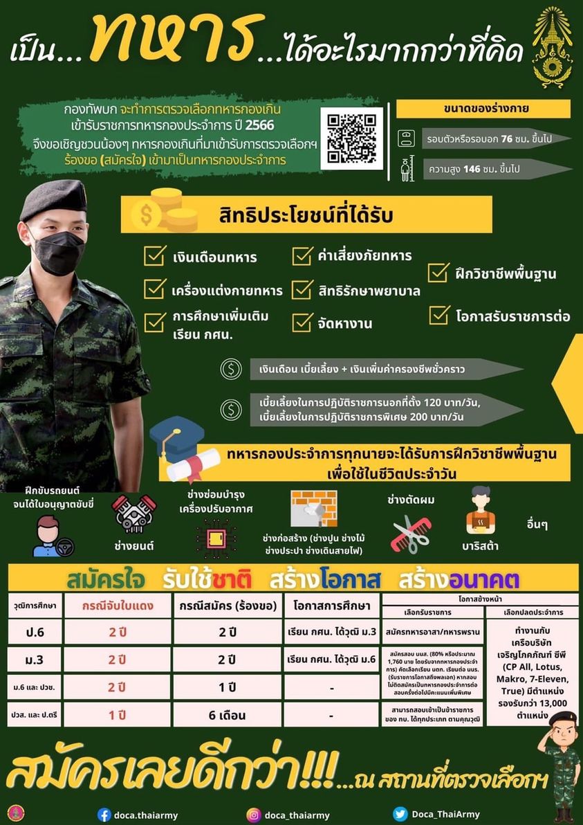 เป็นทหารได้อะไรมากกว่าที่คิด #น้องคนเล็ก #ตรวจเลือกทหาร